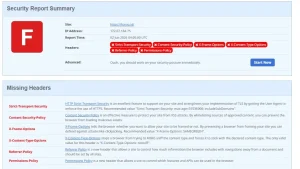 Review Website